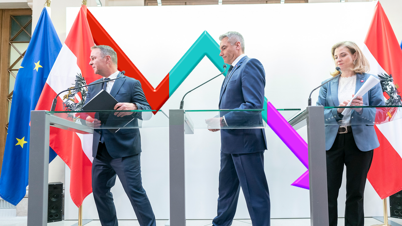 Knackpunkt Budget: Können sich Andreas Babler (SPÖ), Karl Nehammer (ÖVP) und Beate Meinl-Reisinger (Neos) noch zusammenraufen?