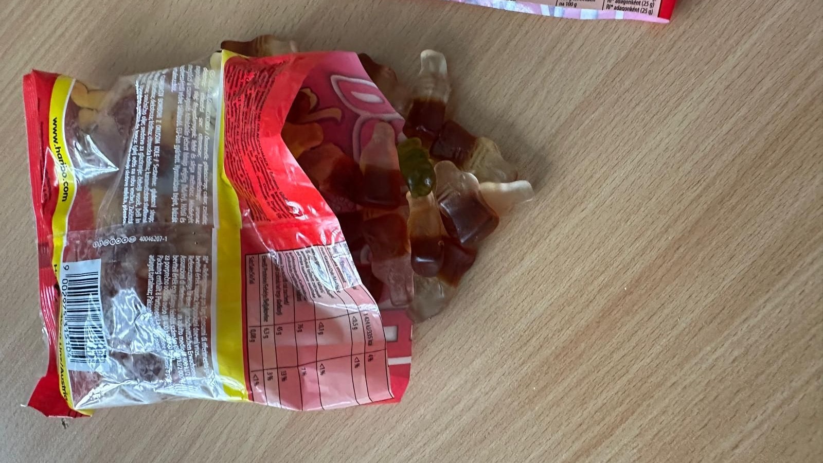 Ärger: Fruchtgummi bei Cola-Flascherl-Packung dabei
