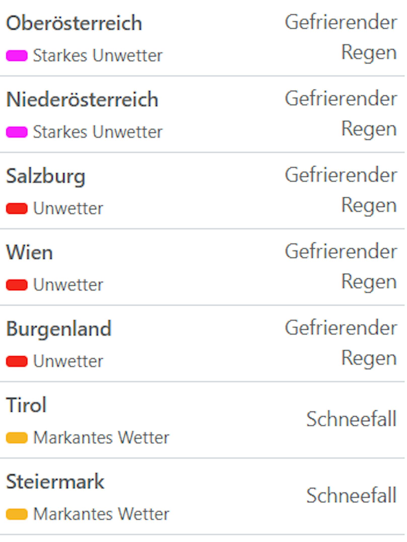 Aktuelle Unwetterwarnungen für Österreich