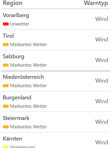 Aktuelle Unwetterwarnungen für Österreich