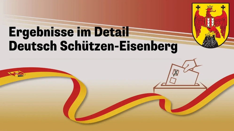 Landtagswahl im Burgenland