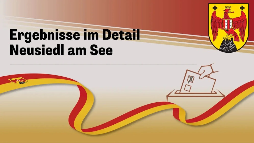 Landtagswahl im Burgenland