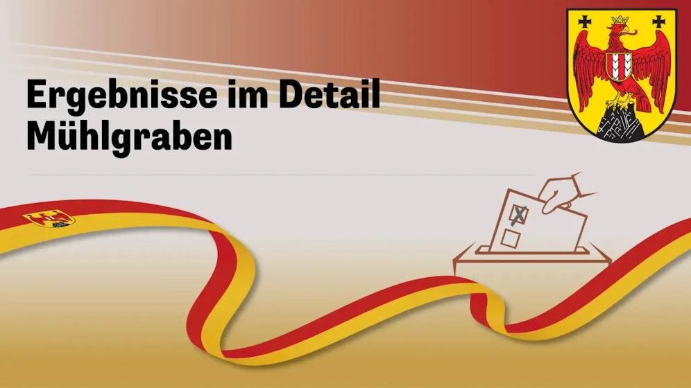 Landtagswahl im Burgenland