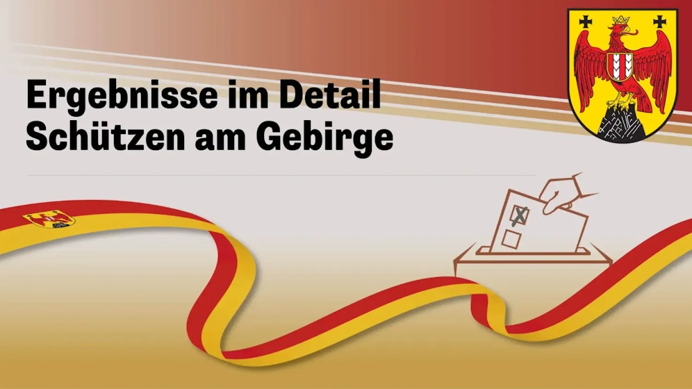 Landtagswahl im Burgenland