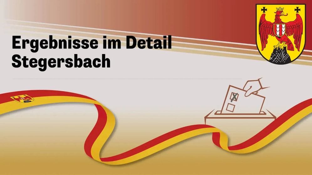 Landtagswahl im Burgenland