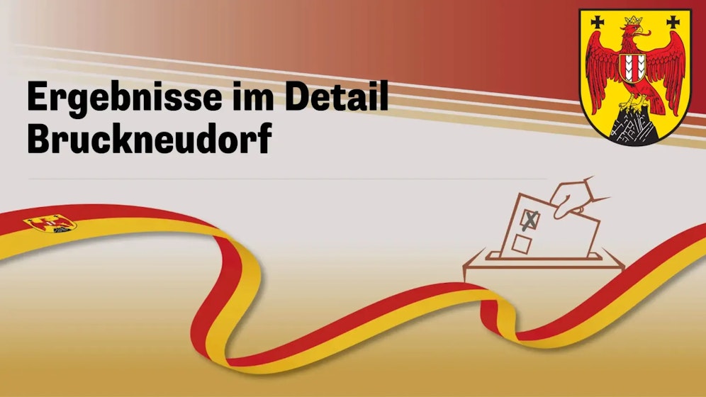Landtagswahl im Burgenland