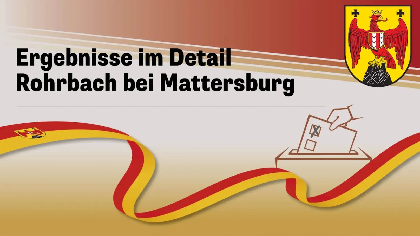 Burgenland-Wahl: Ergebnis aus Rohrbach bei Mattersburg