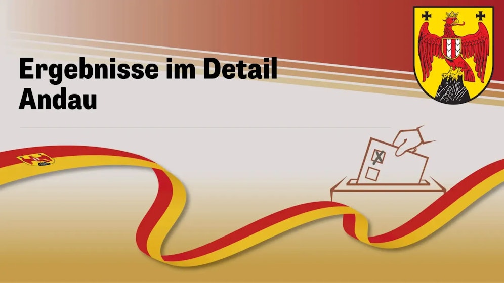 Landtagswahl im Burgenland