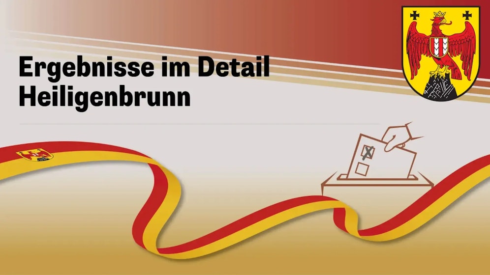 Landtagswahl im Burgenland