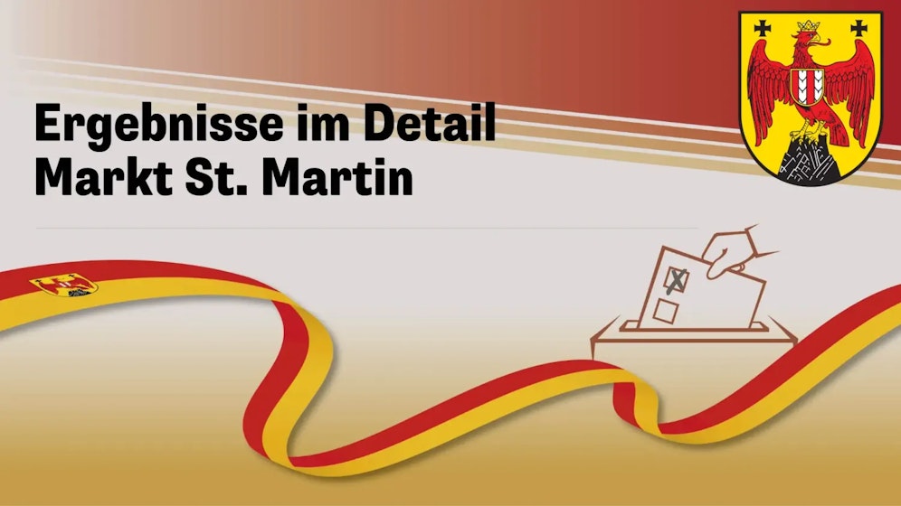 Landtagswahl im Burgenland