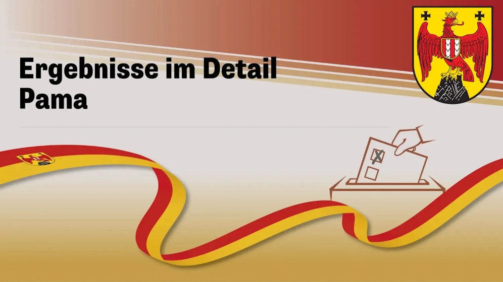Landtagswahl im Burgenland