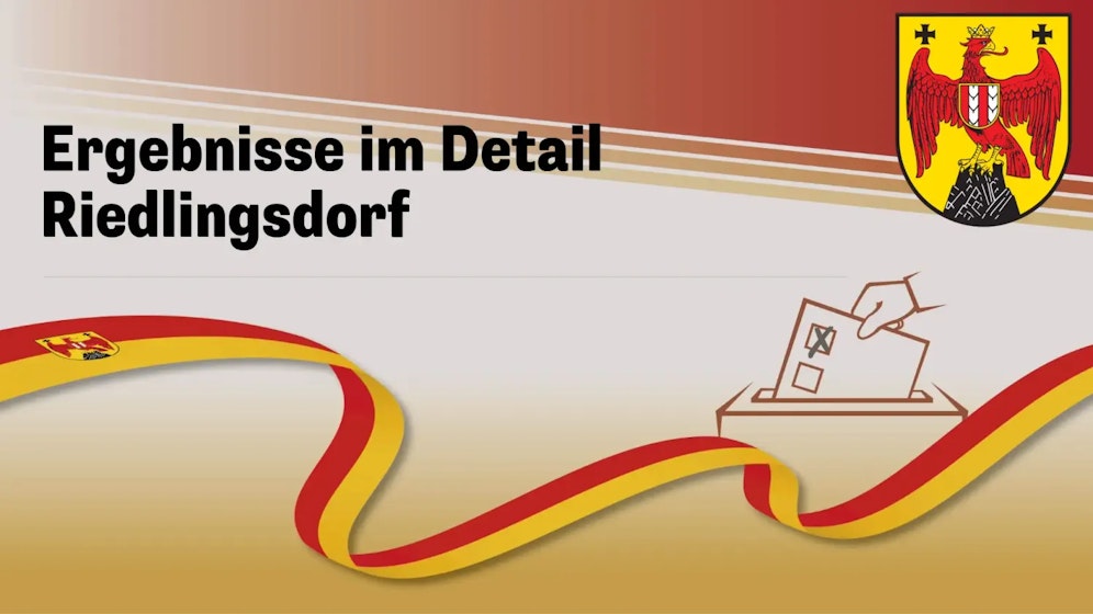 Landtagswahl im Burgenland