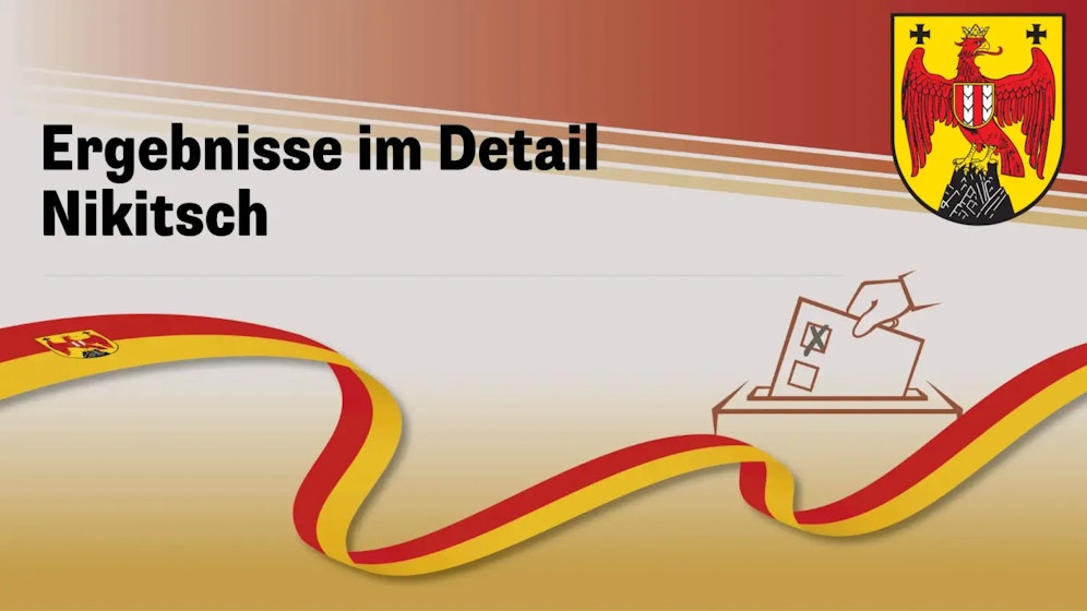 Landtagswahl im Burgenland