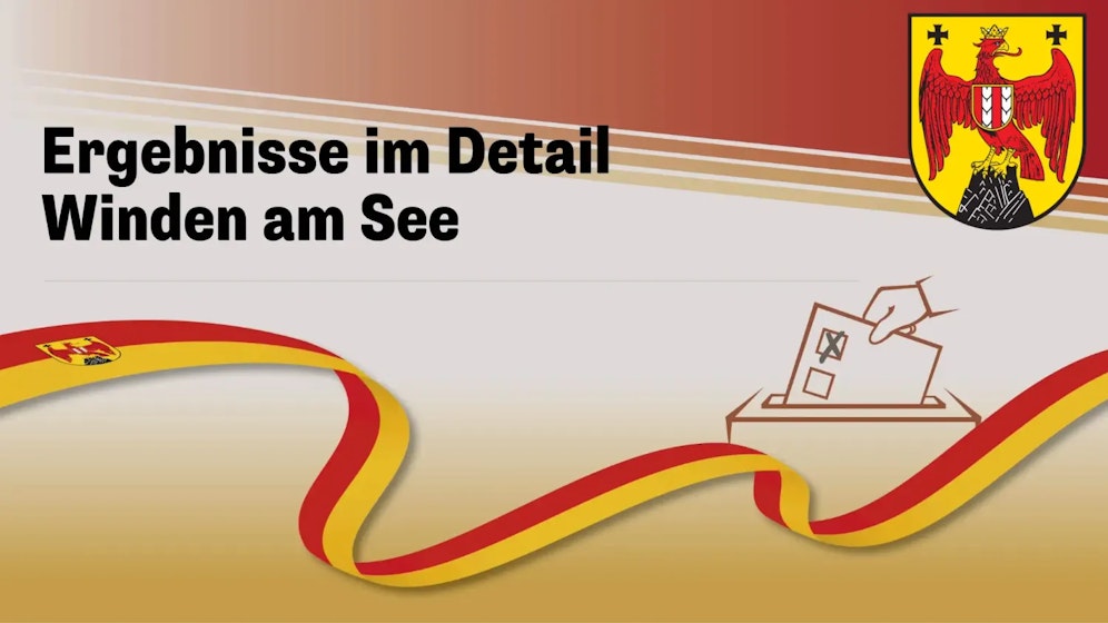 Landtagswahl im Burgenland
