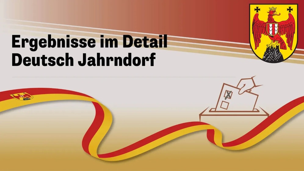 Landtagswahl im Burgenland