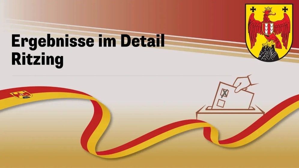 Landtagswahl im Burgenland