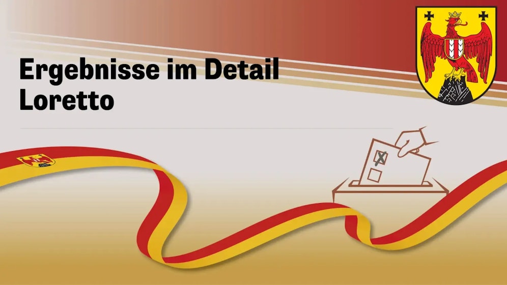 Landtagswahl im Burgenland