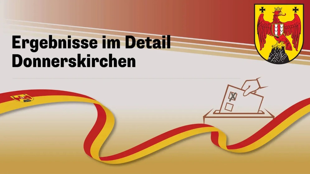 Landtagswahl im Burgenland