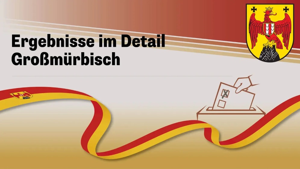 Landtagswahl im Burgenland