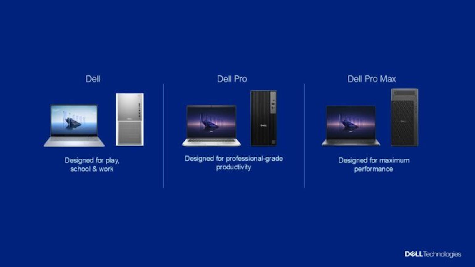 Dell Technologies präsentiert neue KI-PCs und vereinfacht sein Client-Portfolio.