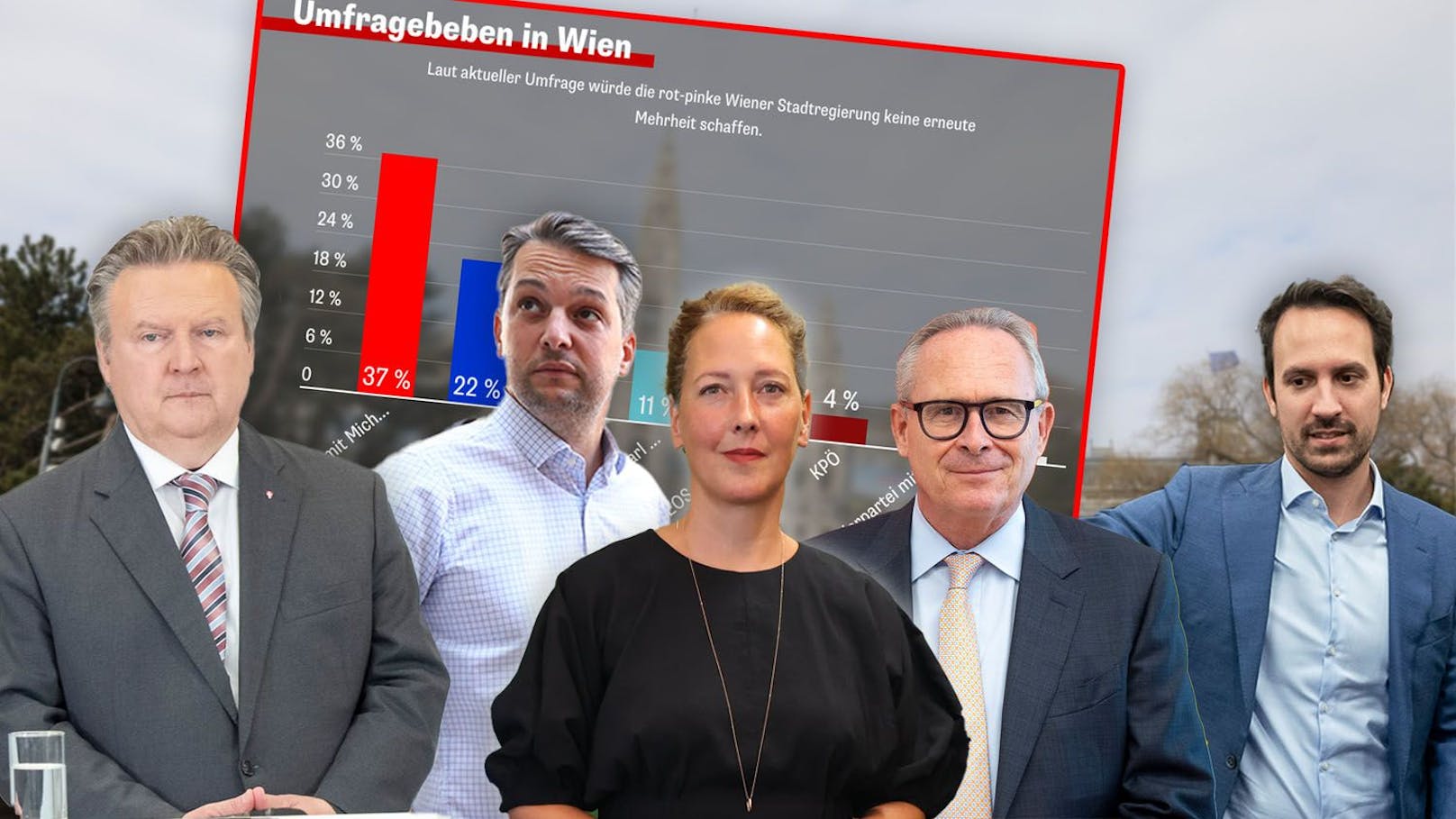 Wegen Blau-Schwarz – Wien-Wahl im April wohl fix