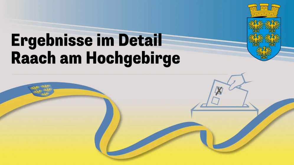 Die Wahl in Niederösterreich