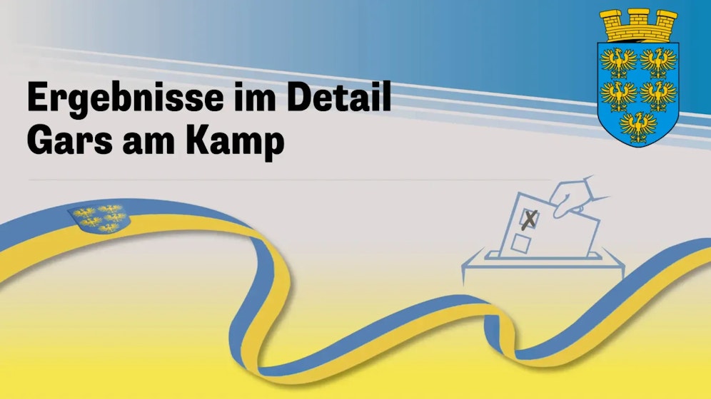Die Wahl in Niederösterreich