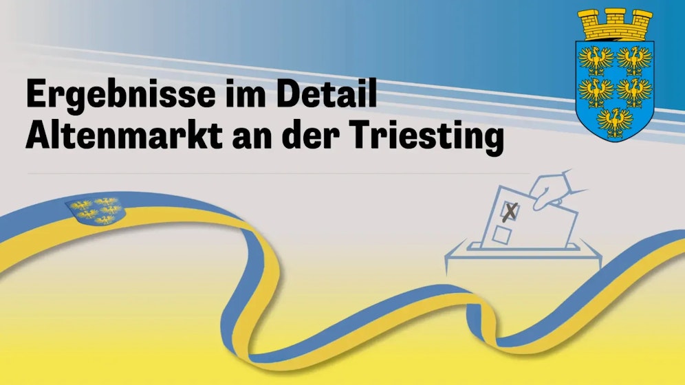 Die Wahl in Niederösterreich