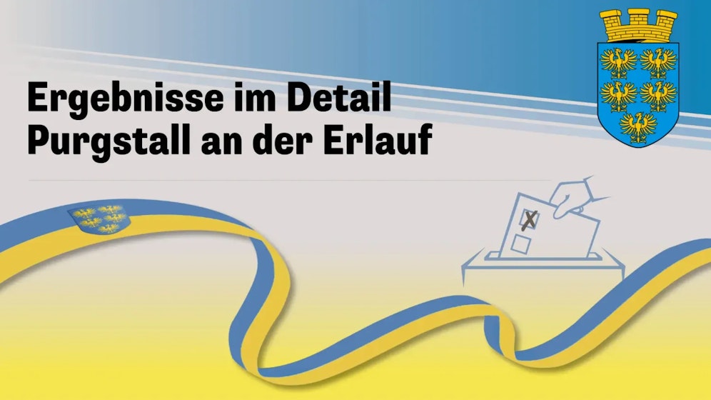 Die Wahl in Niederösterreich