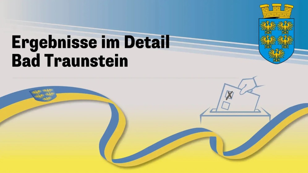 Die Wahl in Niederösterreich