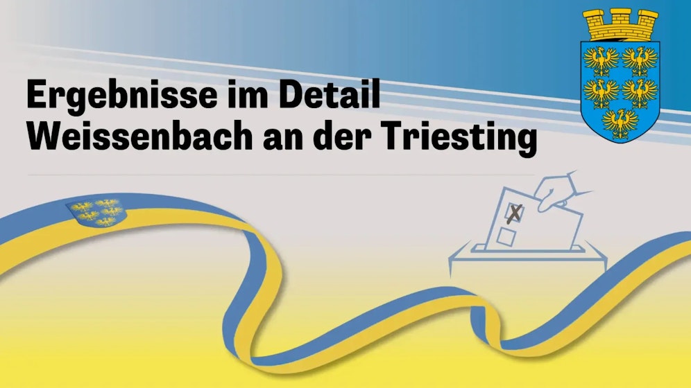 Die Wahl in Niederösterreich