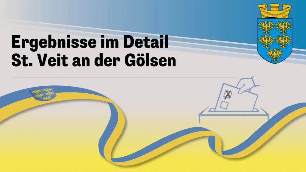 Die Wahl in Niederösterreich