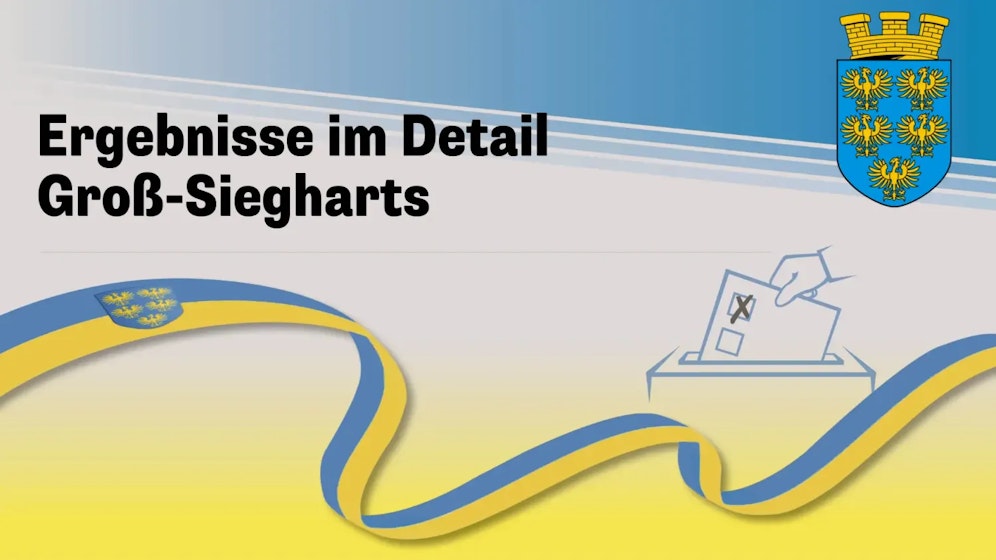Die Wahl in Niederösterreich