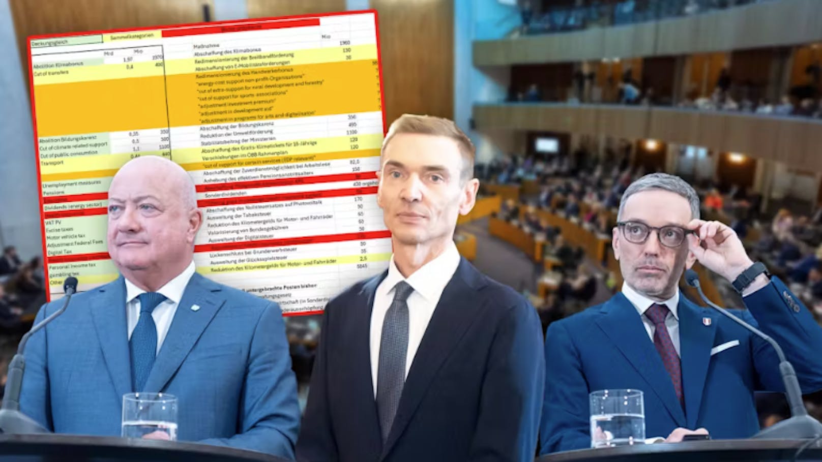 <strong>22.01.2025: AMS, Pension, ORF: Blau-schwarze Sparliste im Parlament.</strong> Am Mittwoch tagt das Parlament. Schon in der aktuellen Stunde soll es so richtig rund gehen – <a data-li-document-ref="120085368" href="https://www.heute.at/s/ams-pension-orf-blau-schwarze-sparliste-im-parlament-120085368">Thema ist das Budget und die blau-schwarze Sparliste &gt;&gt;&gt;</a>