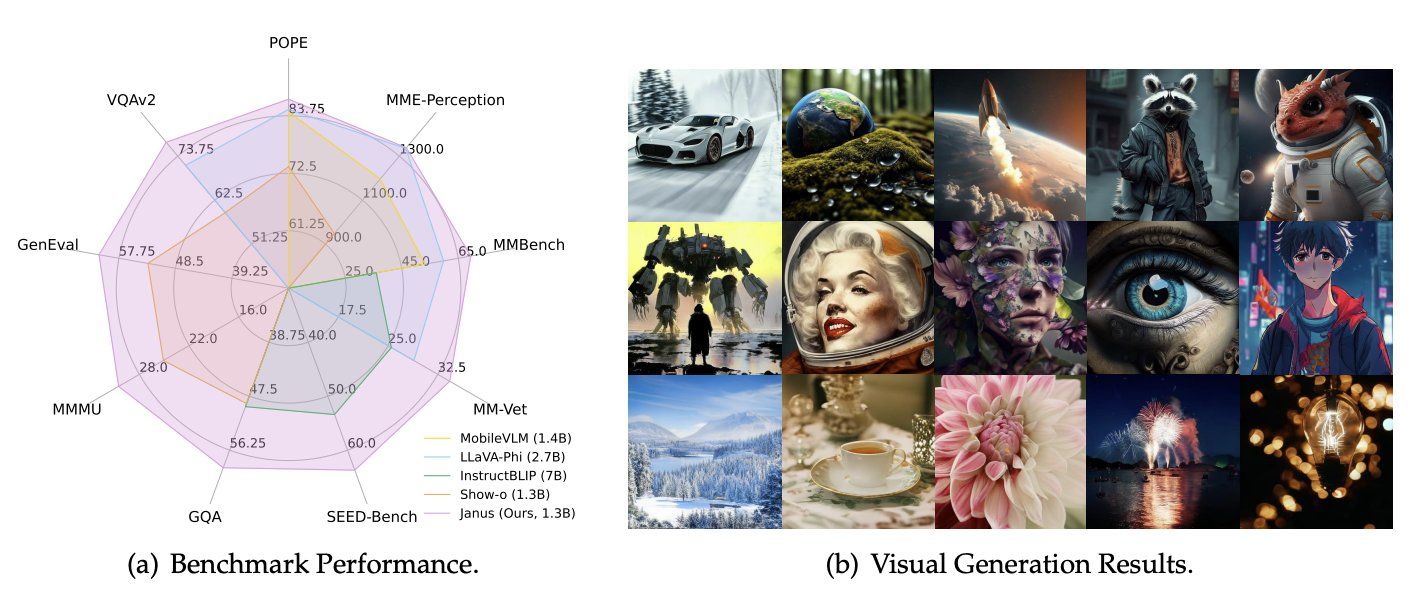 DeepSeek, die führende AI aus China, macht der amerikanischen Konkurrenz den Spitzenplatz streitig.