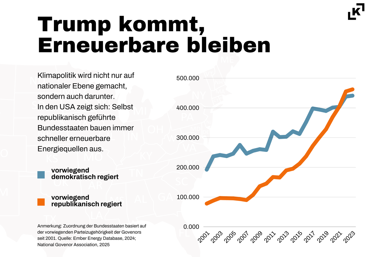 Wie die USA wirtschaftlich vom Klimaschutz profitieren