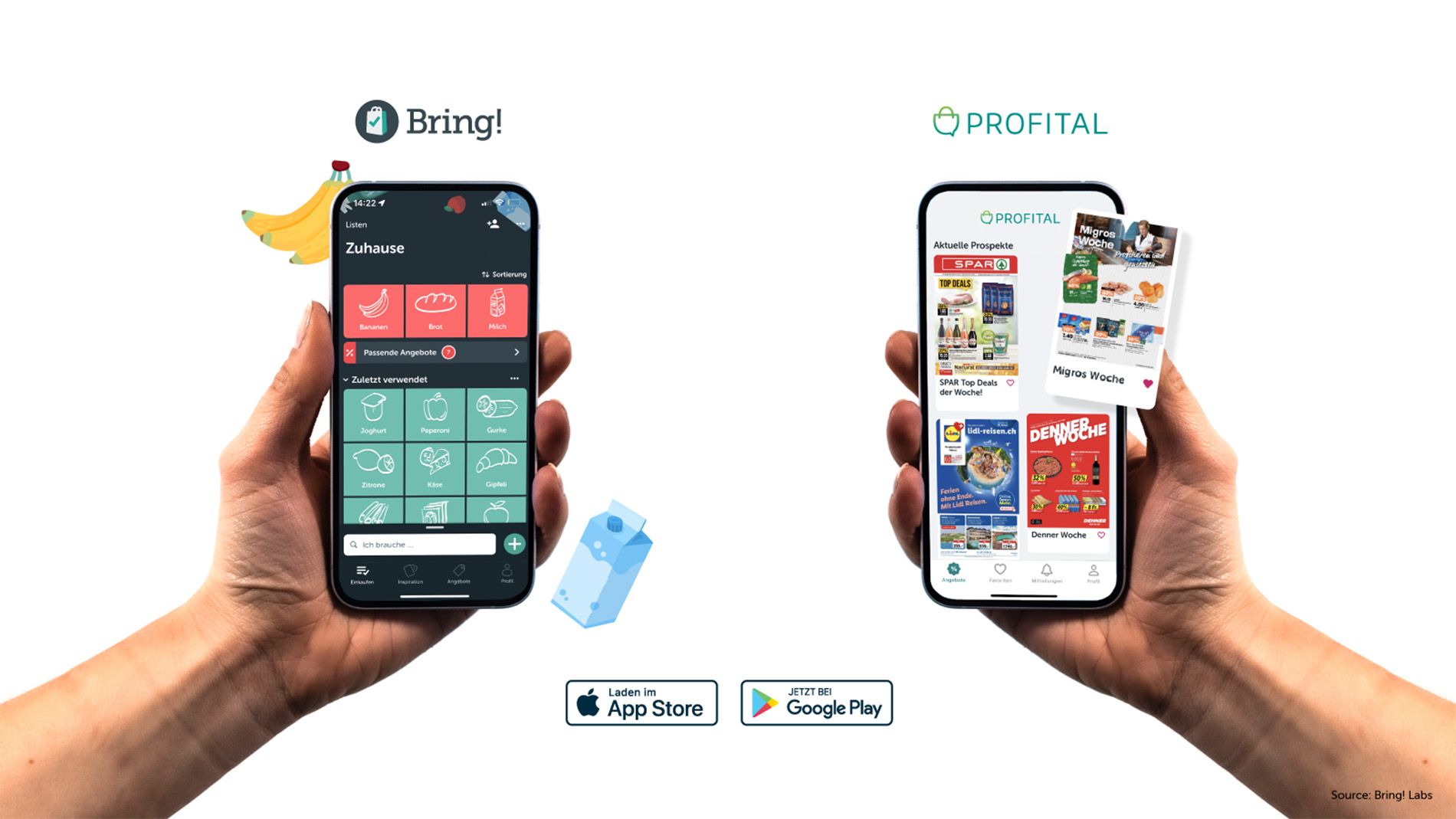 Im Jahr 2024 gelang es der Bring! Labs AG im gesamten DACH-Raum weiter zu wachsen.