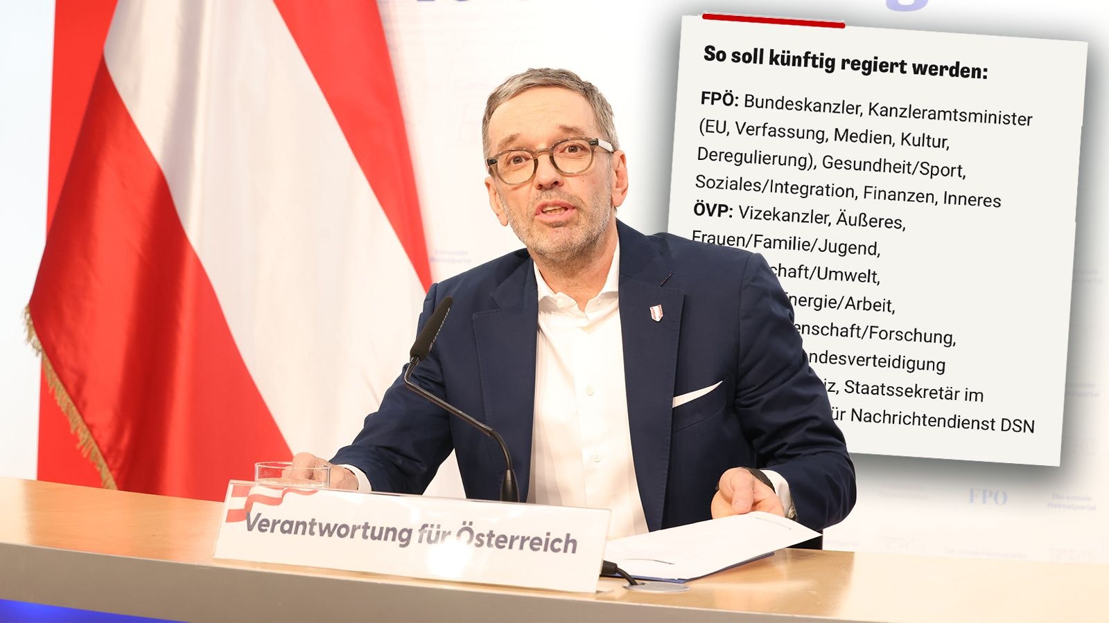 Kickls umstrittene Minister-Liste: Heftige Debatten um ÖVP und FPÖ