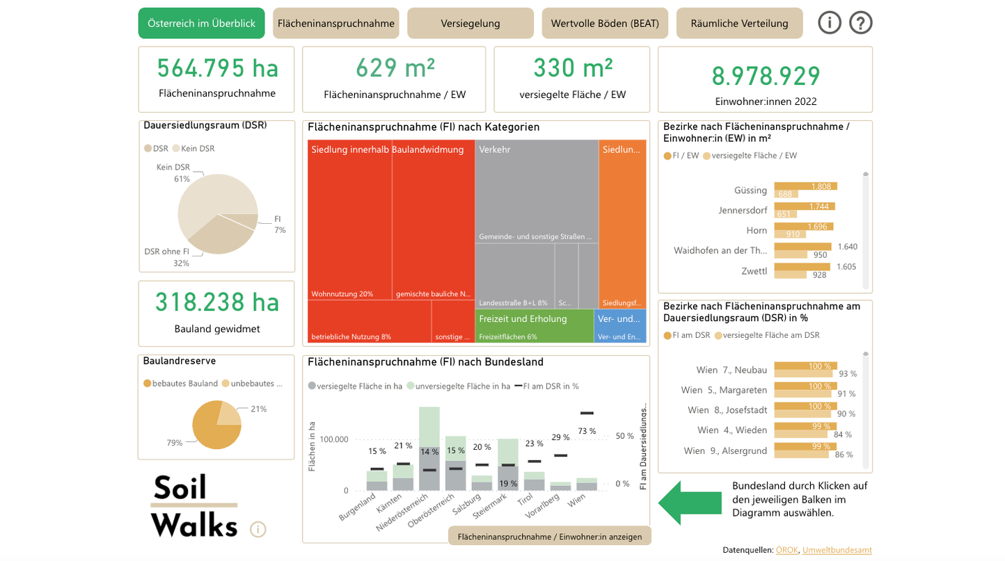 Heute.at - Schau nach! So massiv ist dein Wohnbezirk zubetoniert