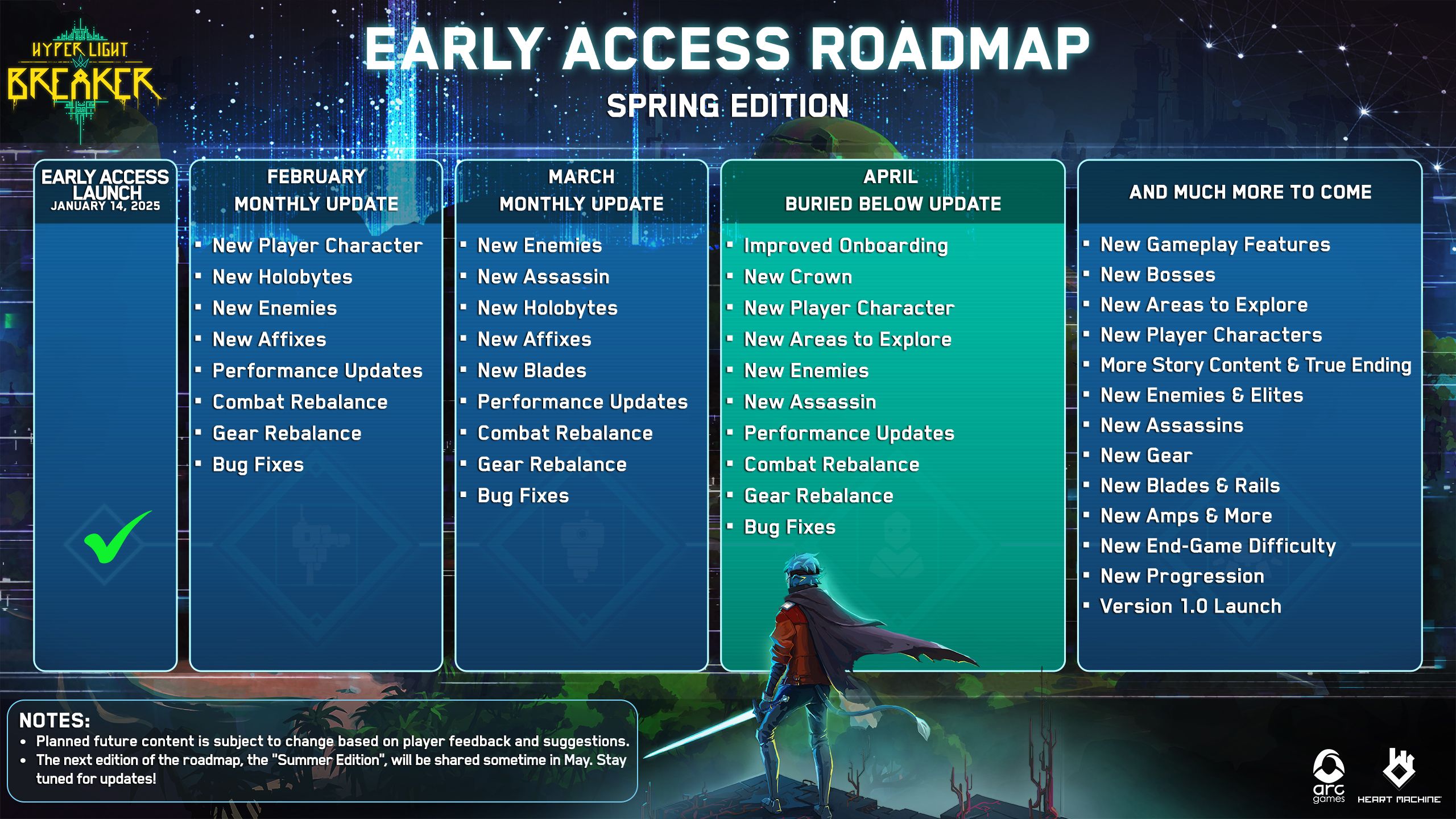 Erste Roadmap für "Hyper Light Breaker" enthüllt, neues Inhaltsupdate für den Early Access angekündigt.