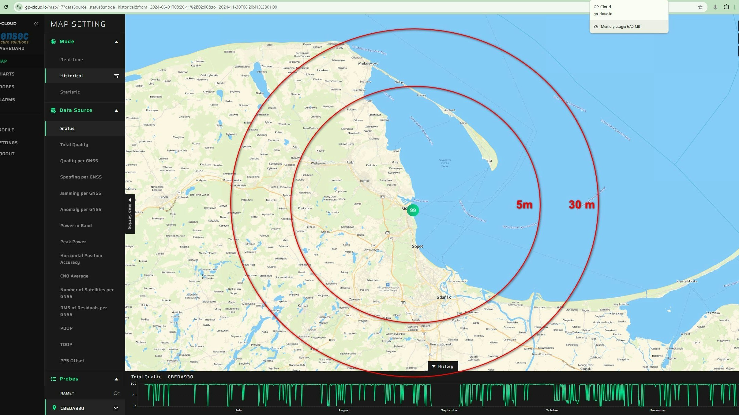 hensec liefert erste Analyse zum "Baltic Jammer".