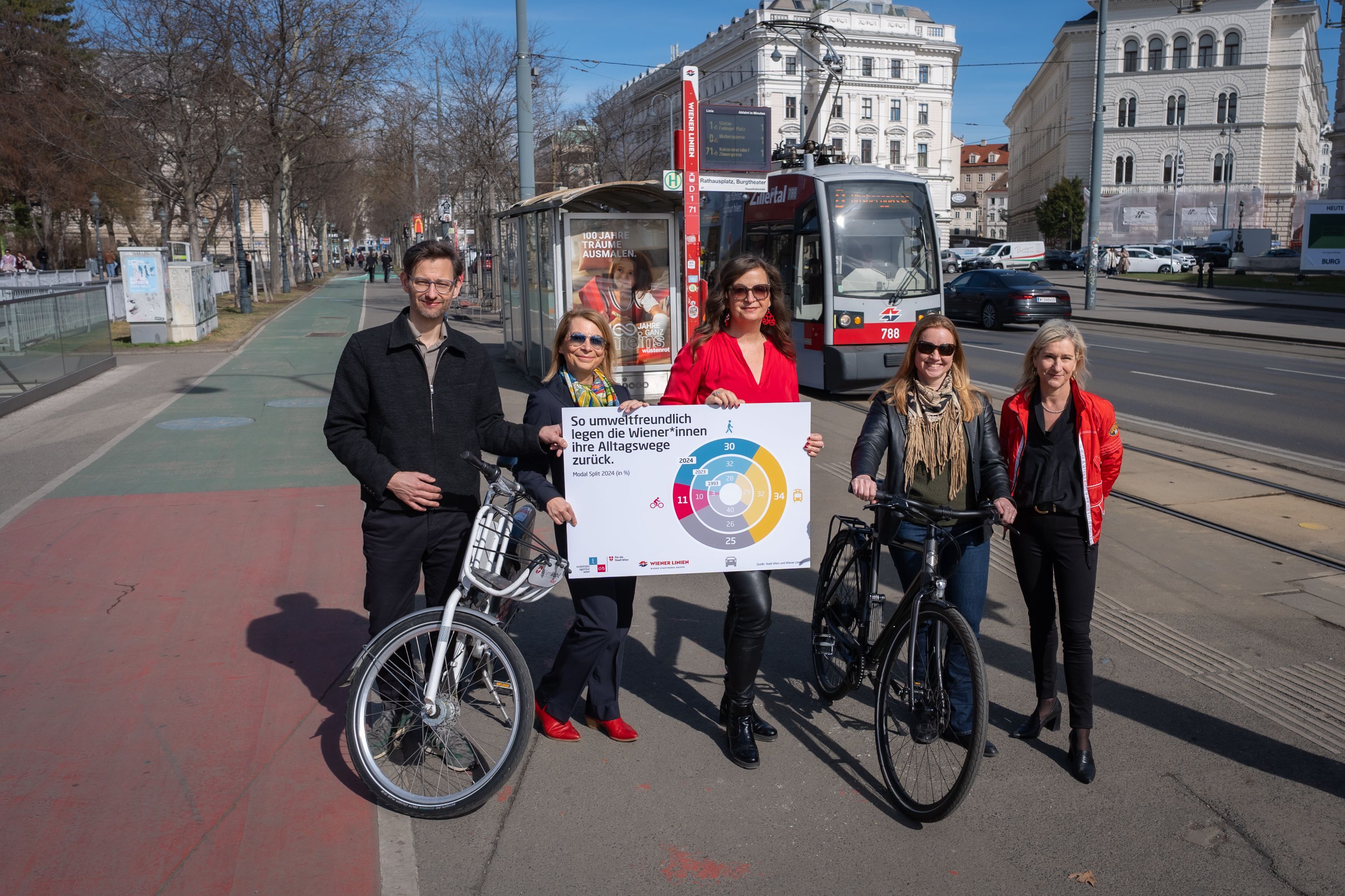 Radbeauftragter Martin Blum, Wiener Linien Geschäftsführerin Alexandra Reinagl, Mobilitätsstadträtin Ulli Sima, Neos Wien Mobilitätssprecherin Angelika Pipal-Leixner und Monika Unterholzner, stellvertretende Generaldirektorin der Wiener Stadtwerke, präsentieren den Modal Split 2024.