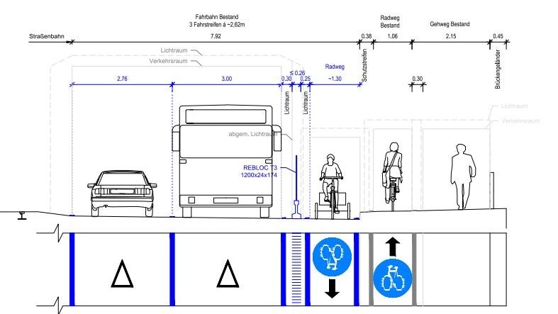 Für den Autoverkehr sollen in Zukunft zwei statt drei Fahrspuren zur Verfügung stehen.