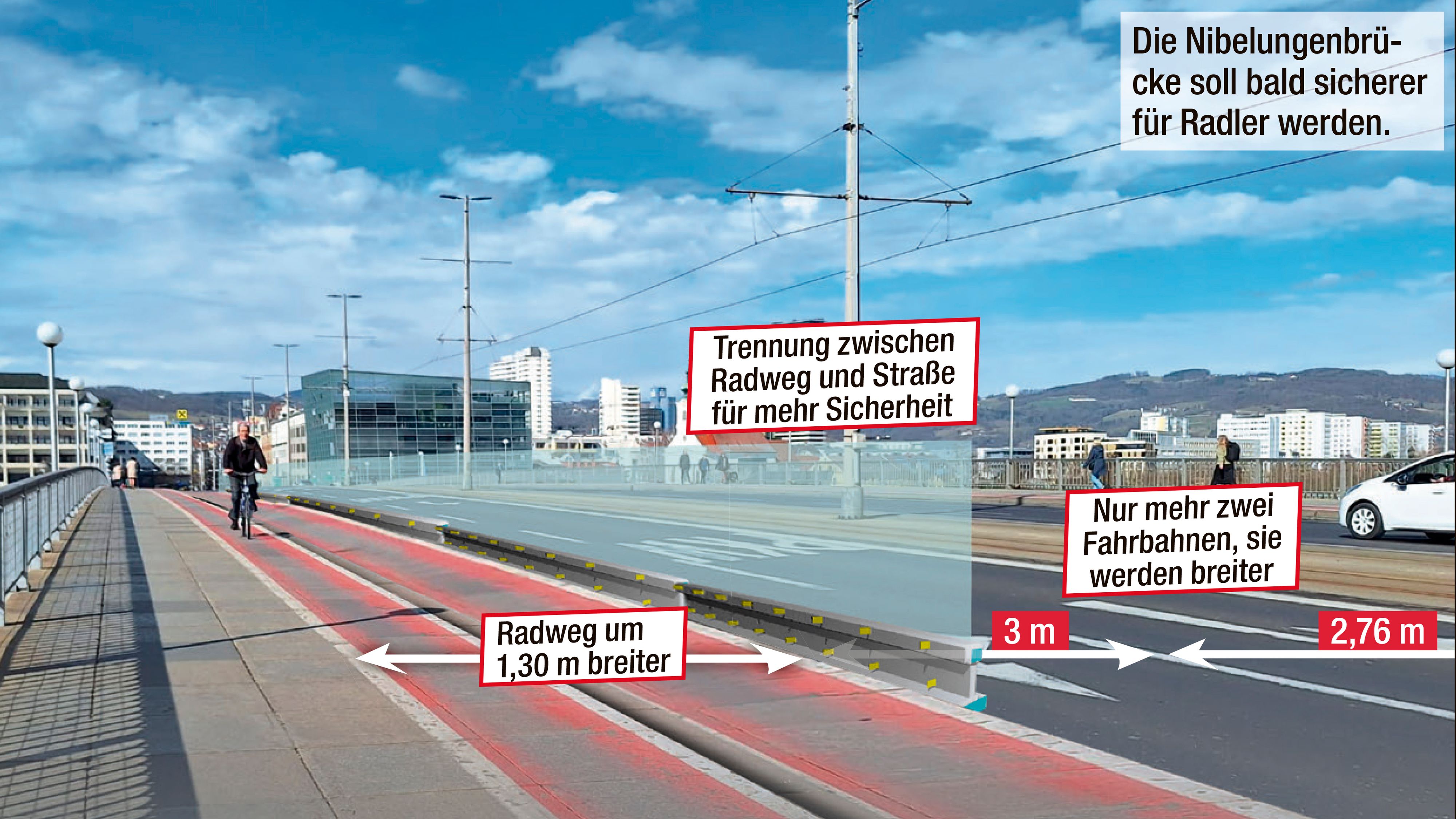 So soll die Nibelungenbrücke ab Anfang April aussehen. Es soll einen zweiten Fahrradstreifen geben und eine Trennwand. Die Fahrbahn wird breiter, dafür gibt es nur noch zwei statt drei.
