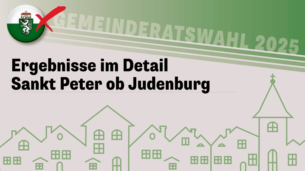 Die Steiermark-Wahl!