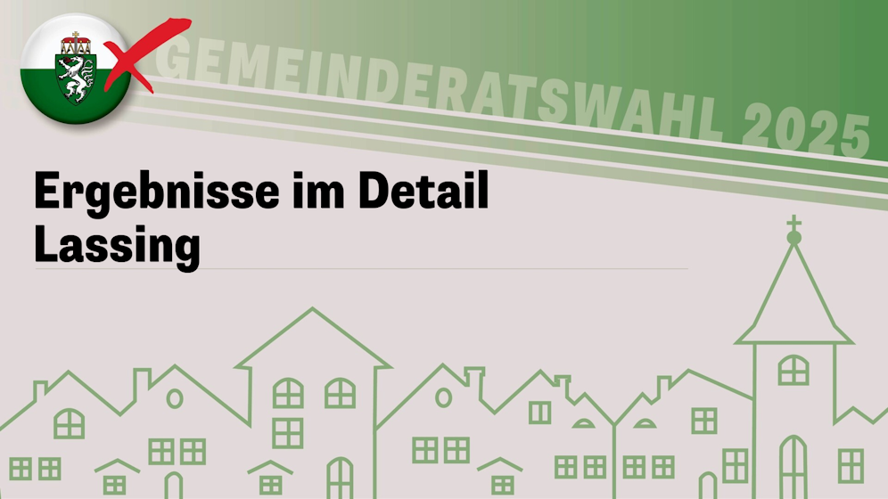 Die Steiermark-Wahl!