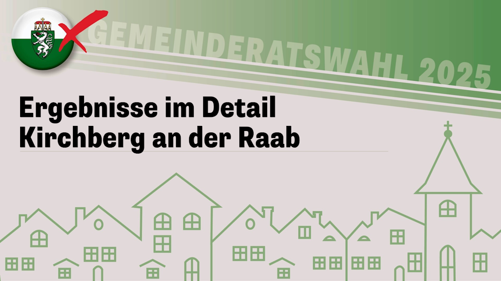 Die Steiermark-Wahl!