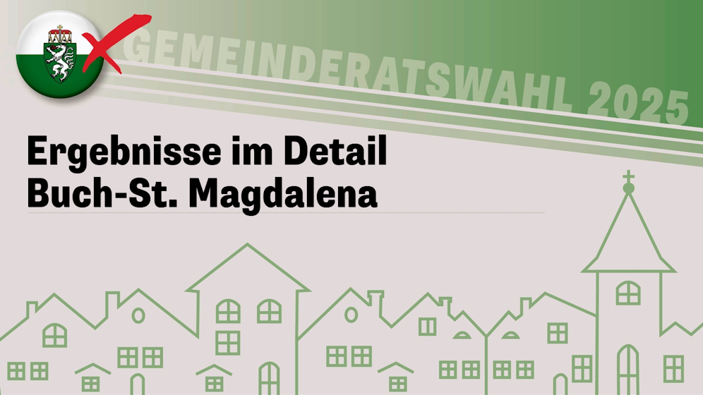 Die Steiermark-Wahl!