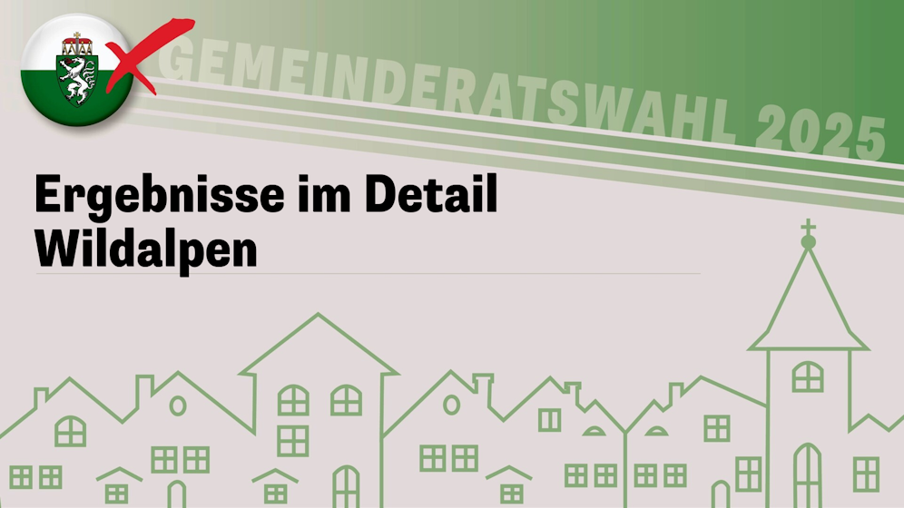 Die Steiermark-Wahl!