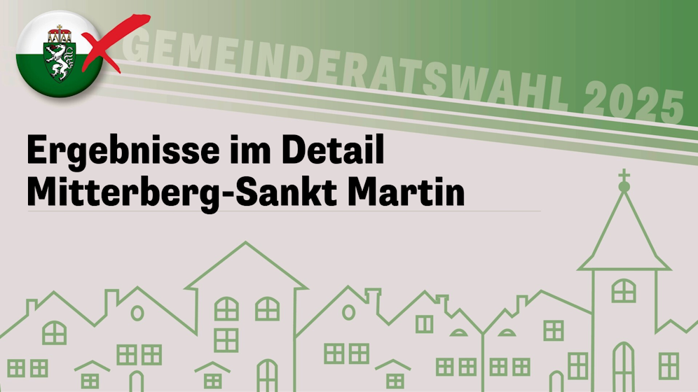 Die Steiermark-Wahl!
